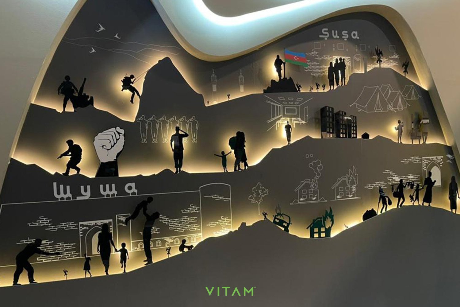 VITAM VISUALS — Azərbaycan Respublikasının Qaçqınların və Məcburi Köçkünlərin İşləri üzrə Dövlət Komitəsi